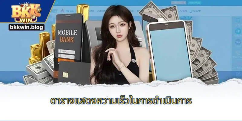 ตารางแสดงความเร็วในการดำเนินการ