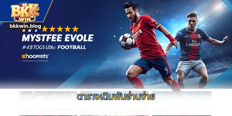 ภาพสัญลักษณ์ลูกฟุตบอลบนสนามหญ้า